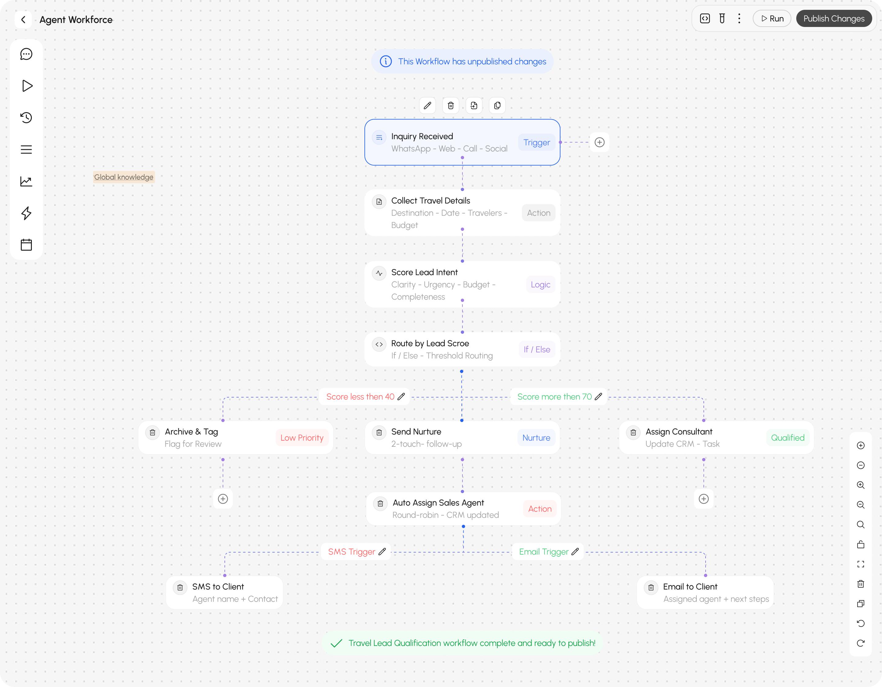Flow9 Dashboard