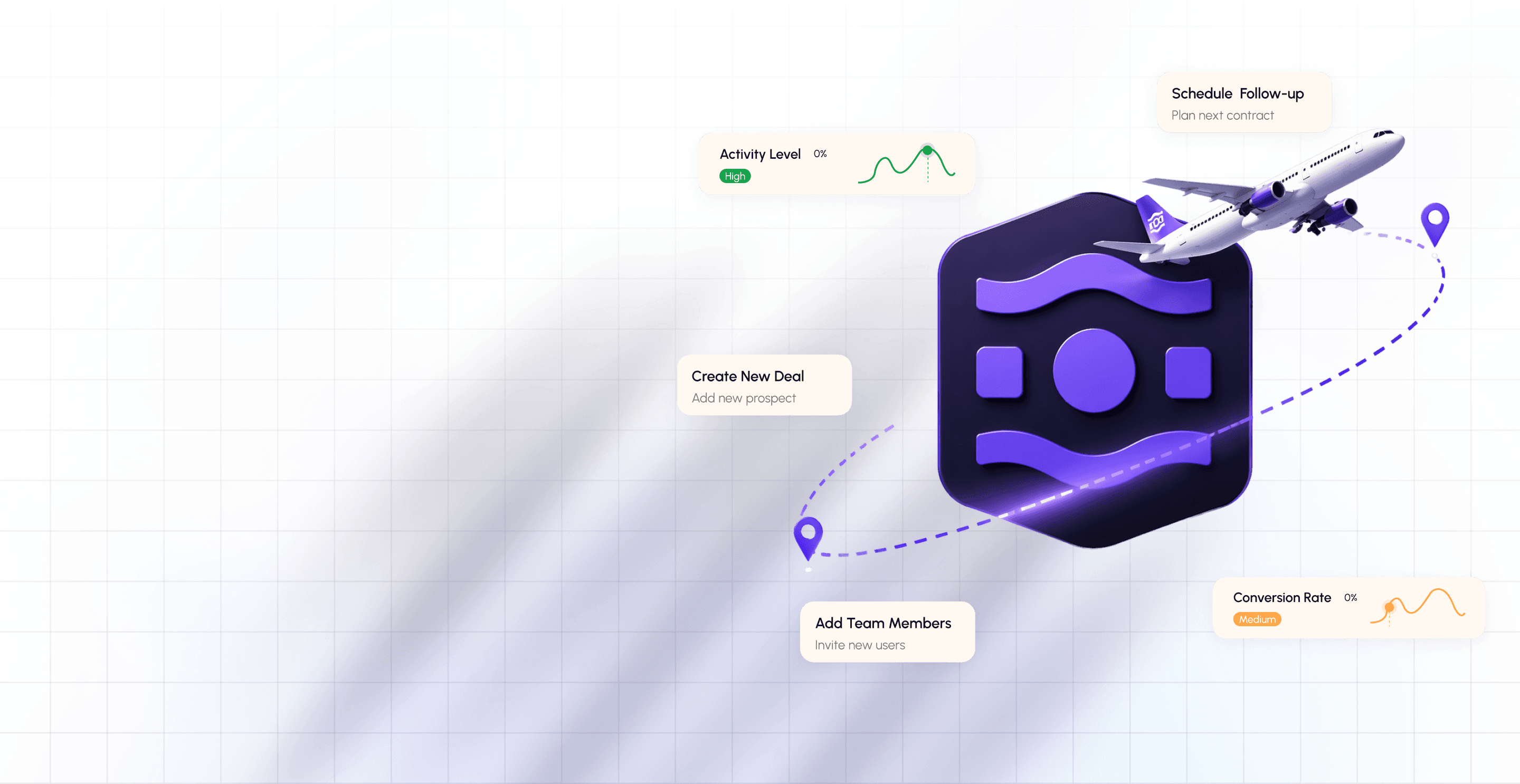 Flow9 travel platform with floating cards for scheduling follow-ups, creating deals, and tracking conversion