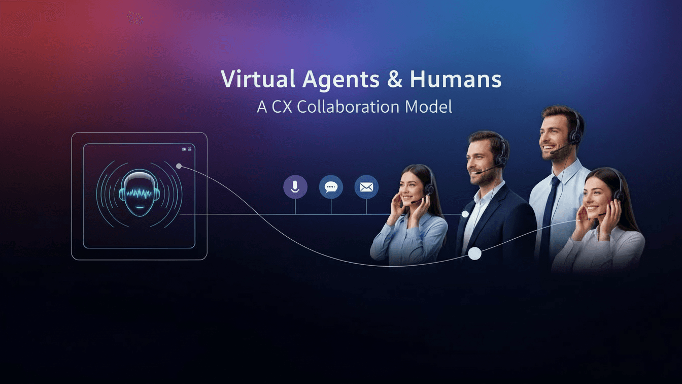 Virtual Agents & Humans: A CX Collaboration Model